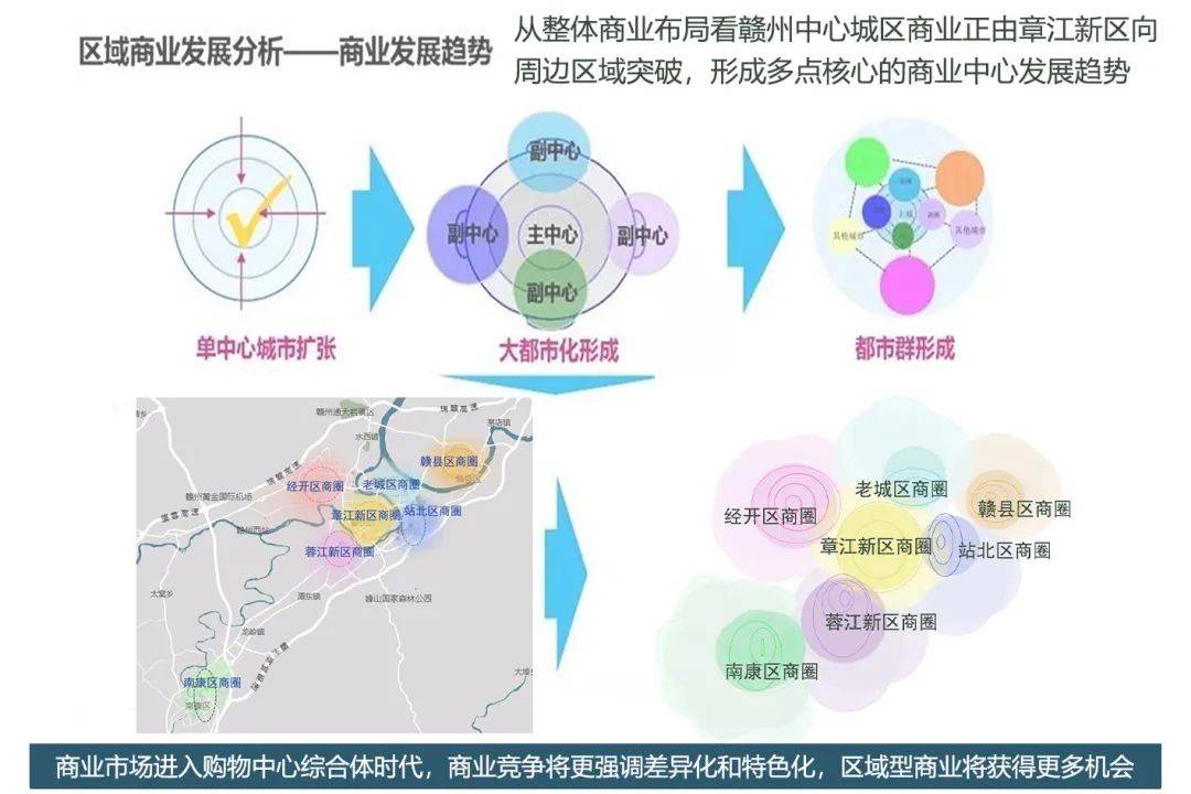 新区人口的急剧增加_雄安新区(3)