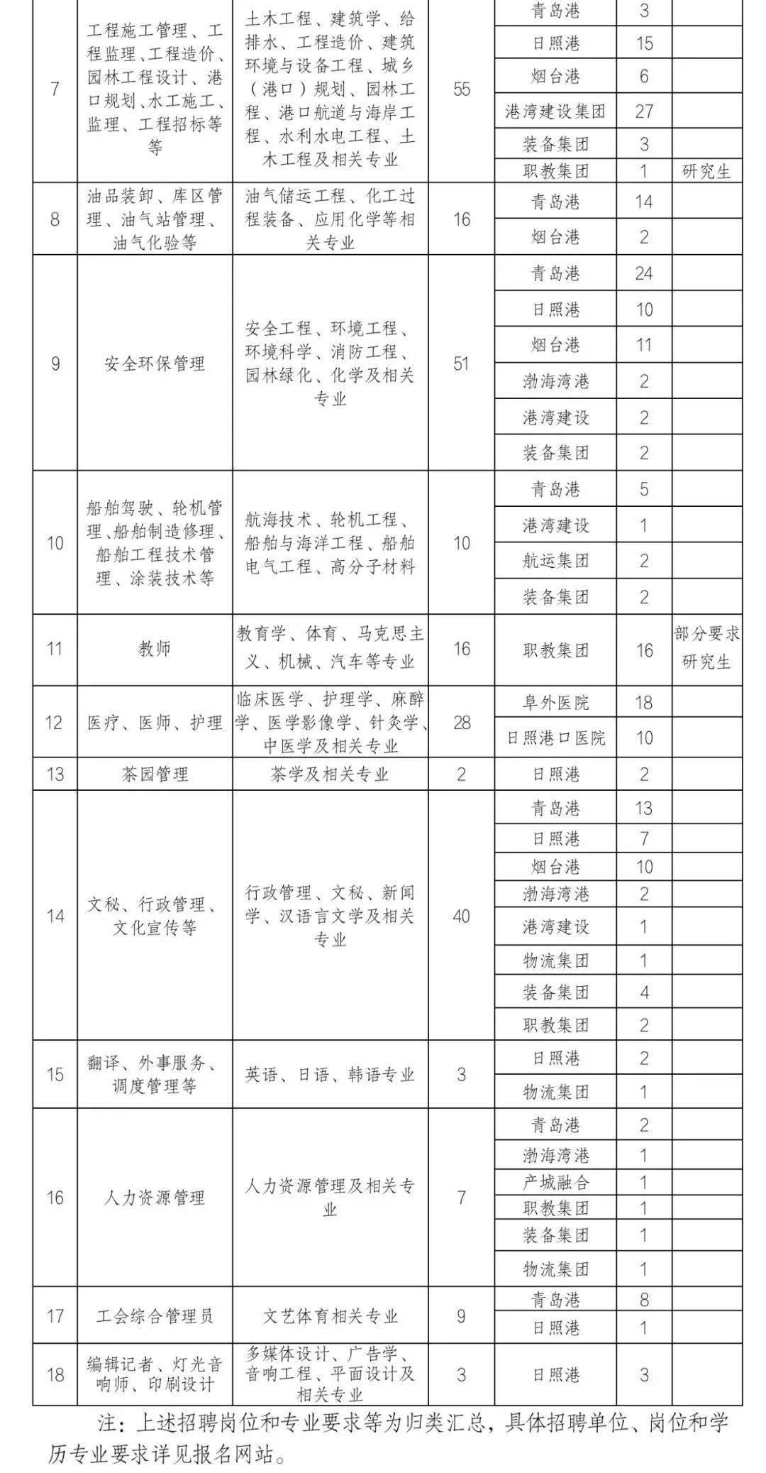 山东省有多少人口2021_山东省人口密度图