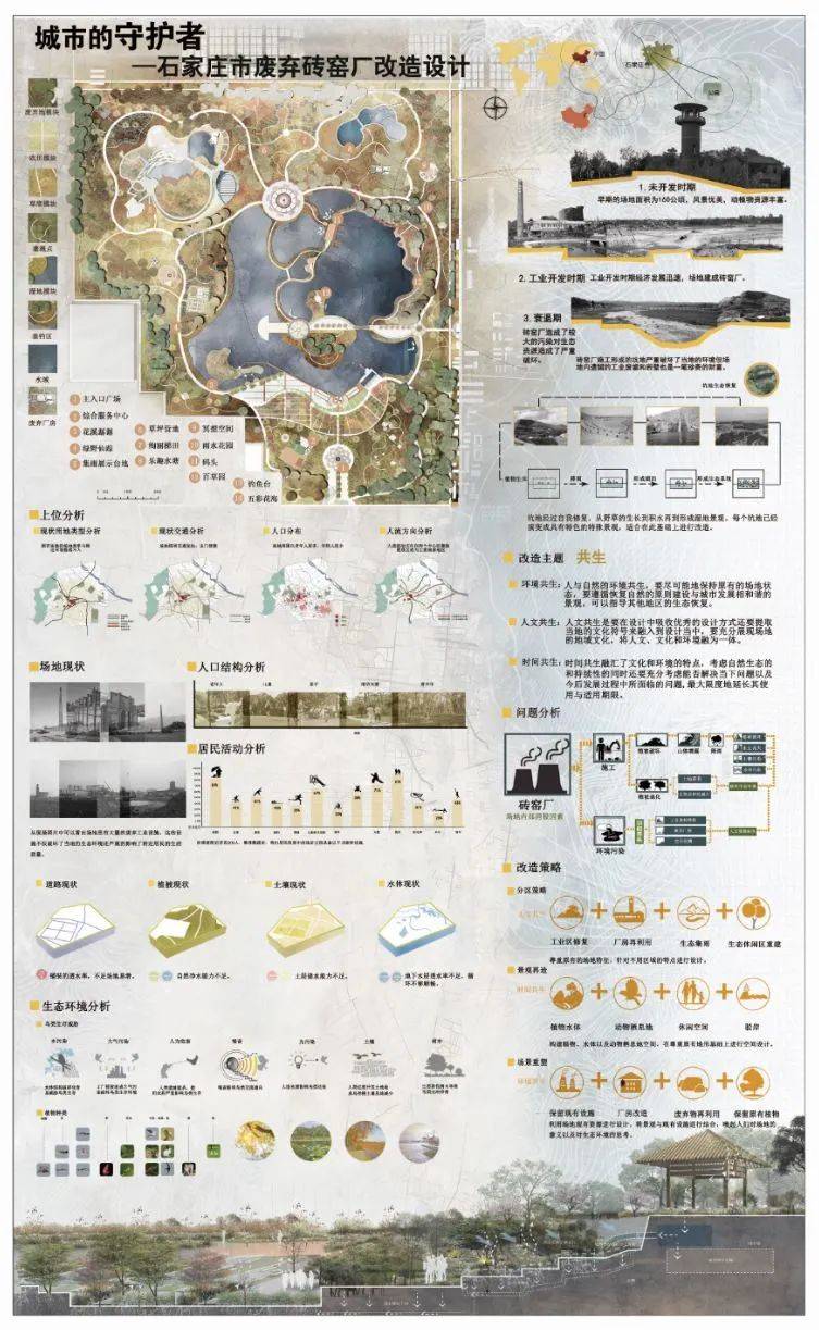 2020年世界大学设计_揭晓|2020龙腾之星·全球大学生绿色设计大赛冲奖名