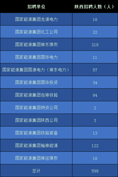 榆林2020年人口_陕北榆林过大年绘画