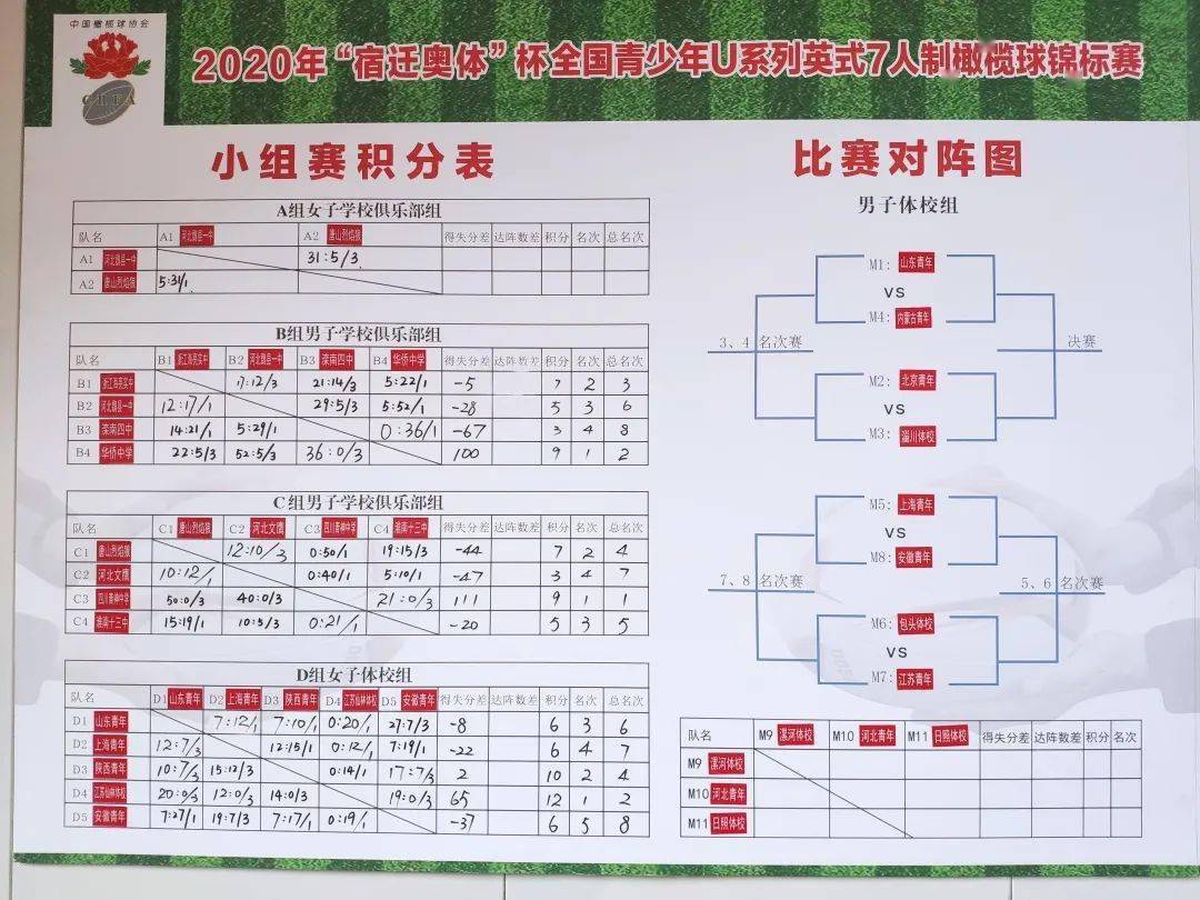 女性泛滥的国家和人口排名_世界人口排名(2)