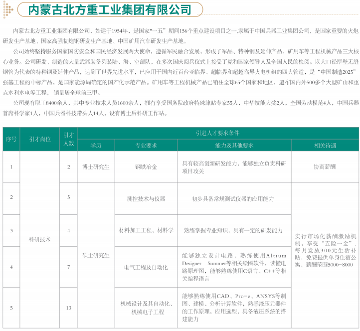 包头人口收入_包头过长图片(2)