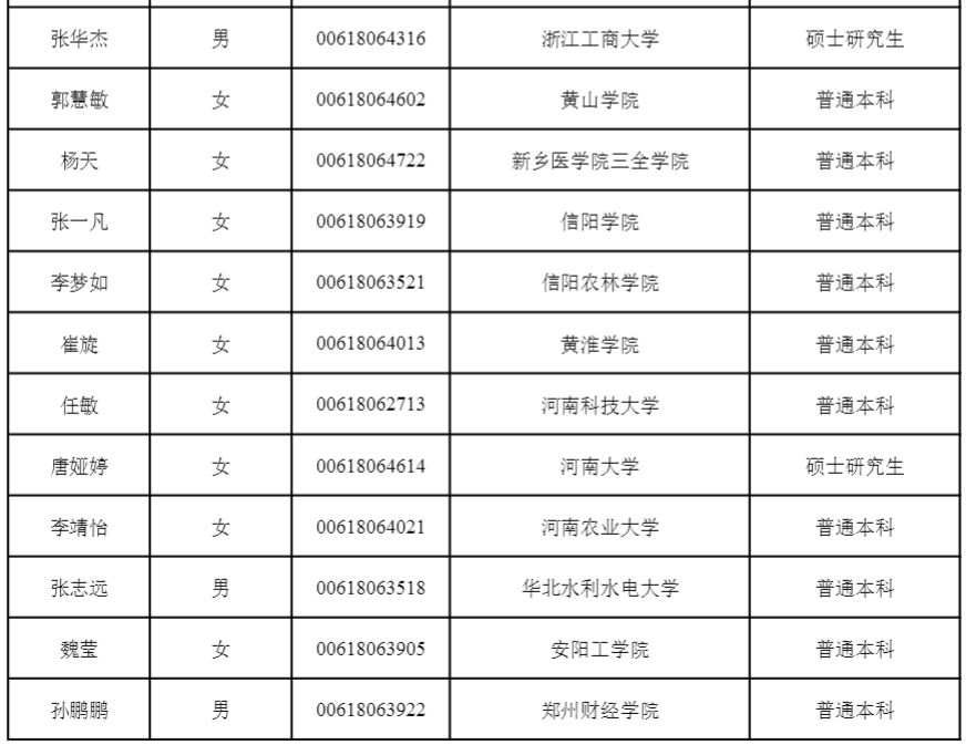 济源2020人口_济源职业技术学院