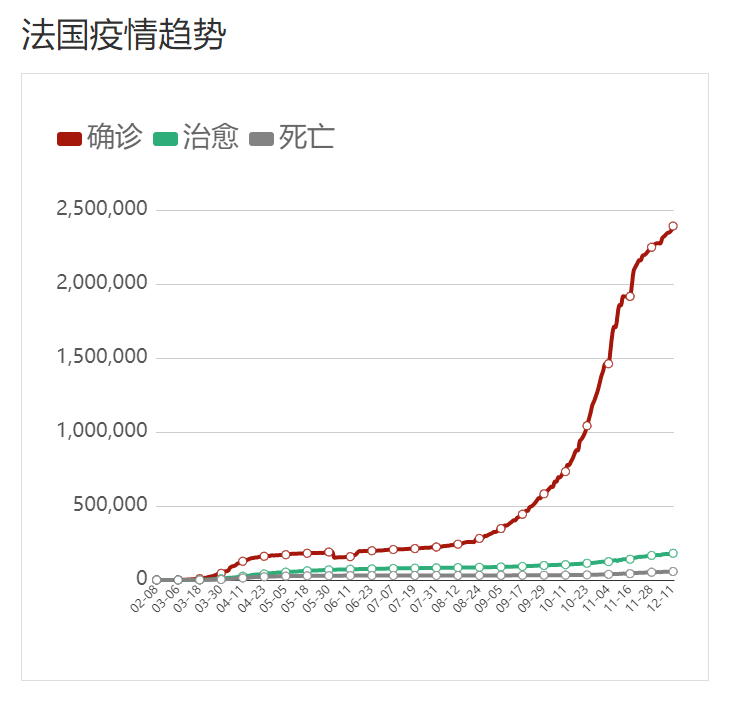 中国2020年死亡人口大增_100年前的中国图片(3)