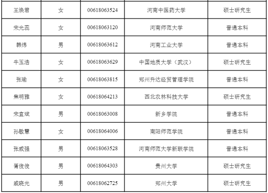 济源2020人口_济源职业技术学院