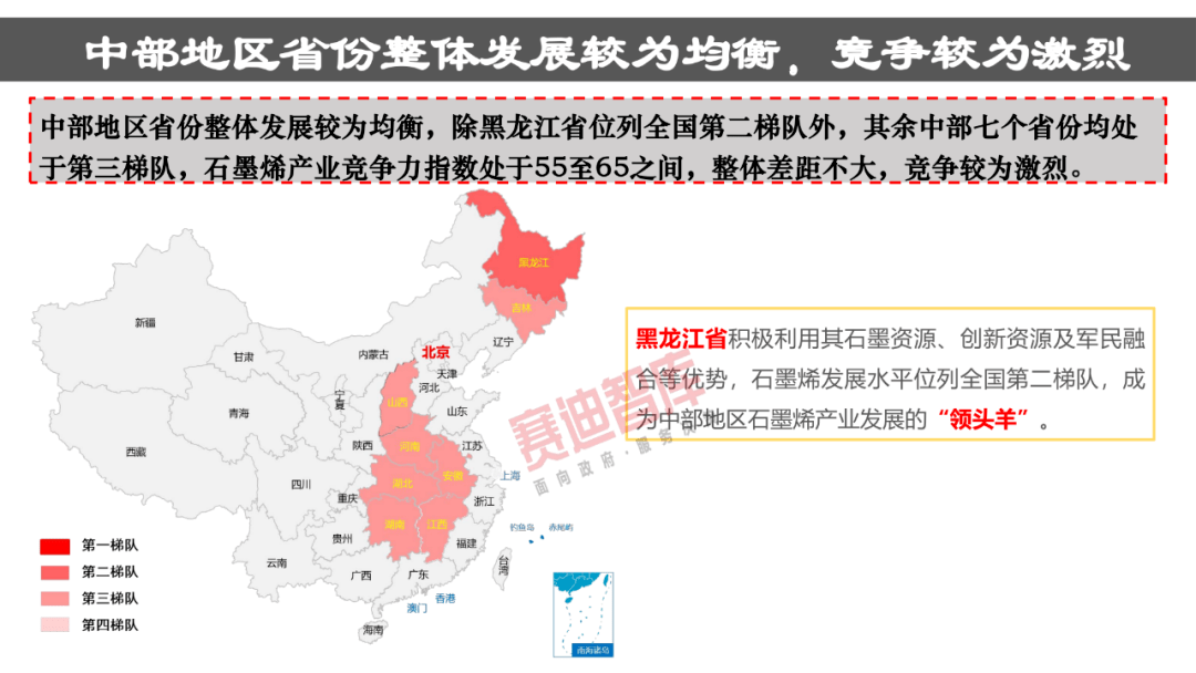 136个边境县份gdp_山东136个县市区GDP总排名来了(3)