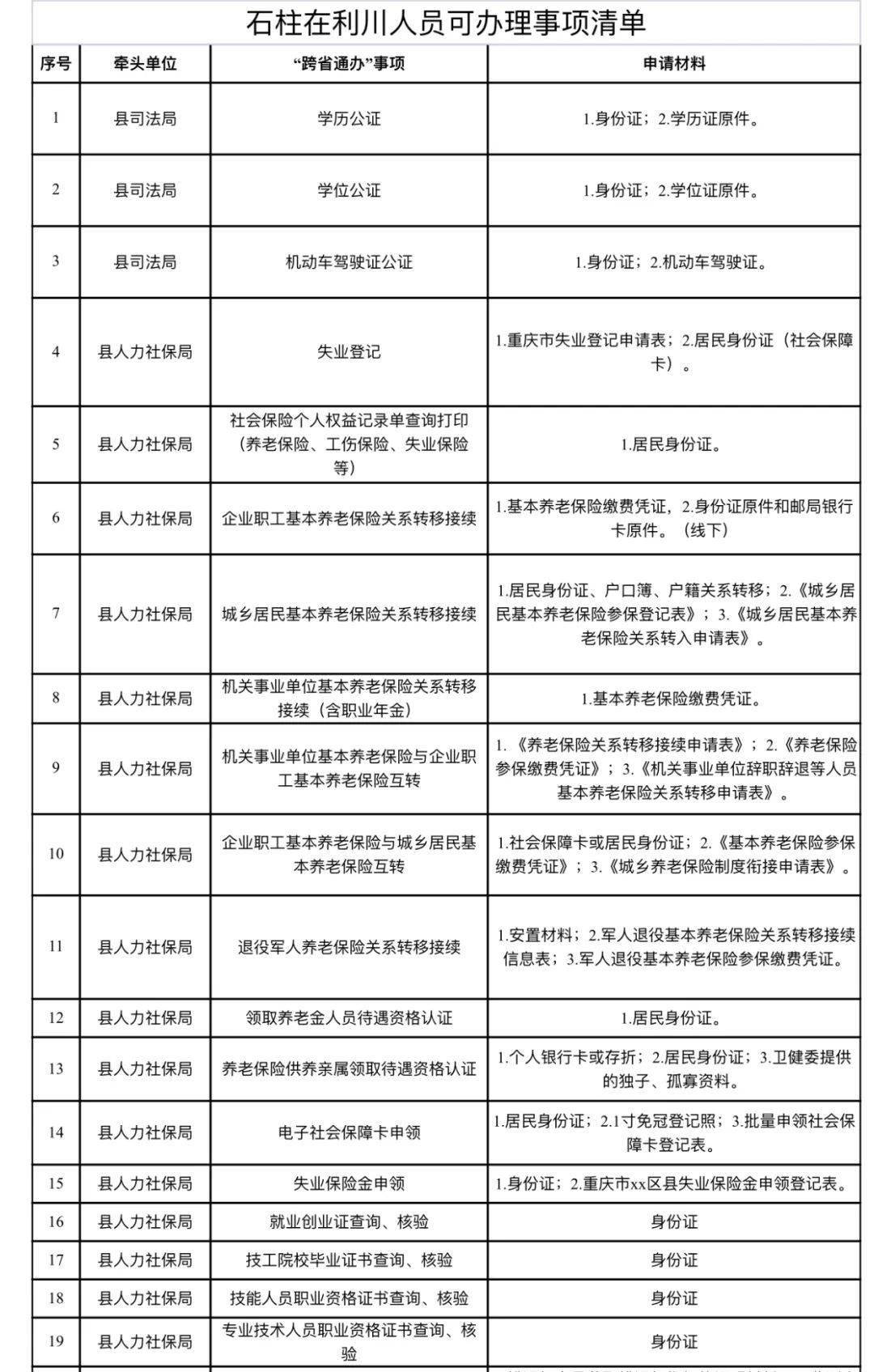 利川总人口数_利川五中图片(3)