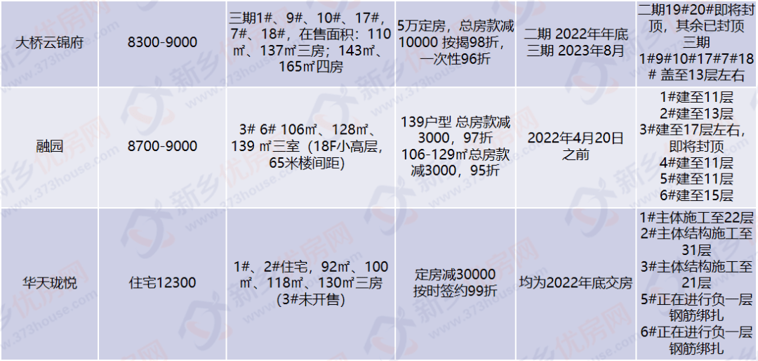 朗公庙GDP_公筷公勺图片(3)