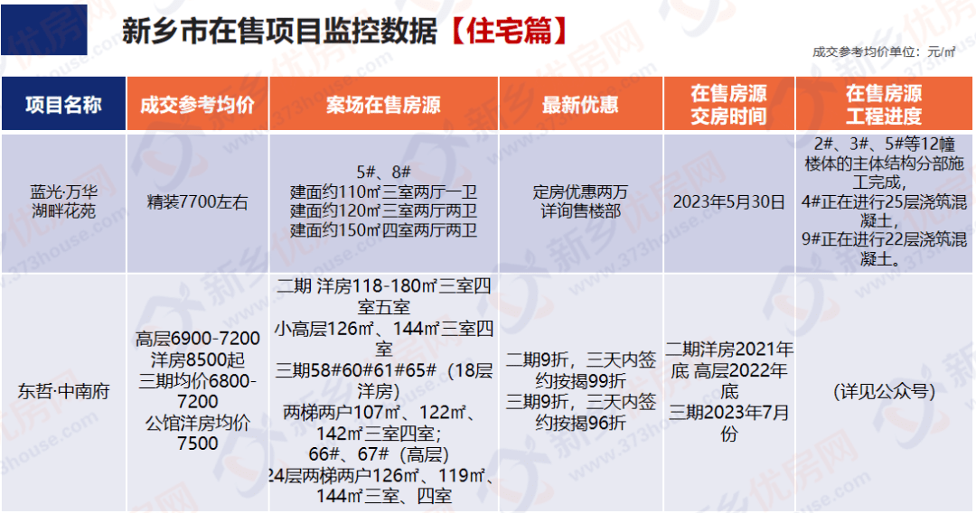 朗公庙GDP_公筷公勺图片