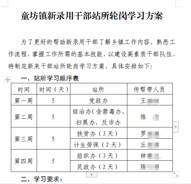 严格落实领导,老干部和青年干部结对帮扶制度,完善周学习例会制度