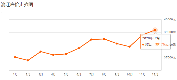 惠州各区县2021年GDP目标_惠州县区 经济答卷 出炉,5县区GDP超600亿(2)