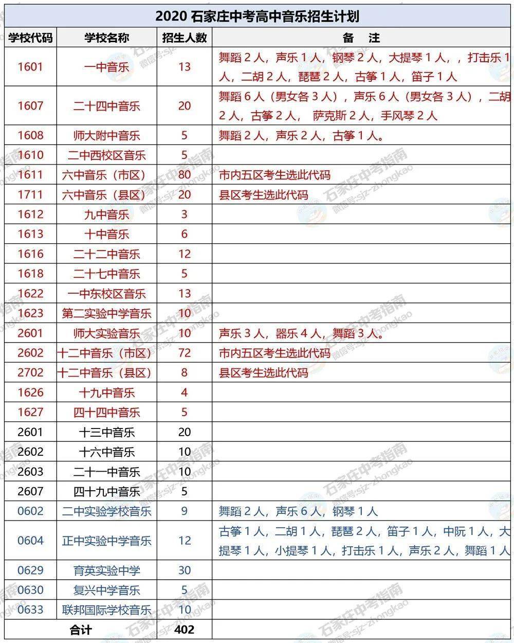 什么是特长简介 fb8d9108404e4c4fba3b19d527111e4a.jpeg