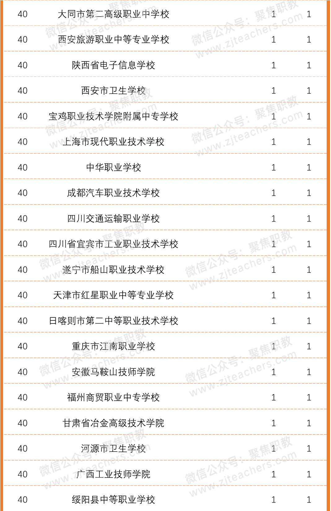 近代天津的经济总量亚洲第一_近代天津商会成立(2)