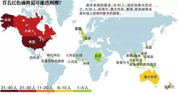 贾姓海外人口_贾姓微信头像图片(2)