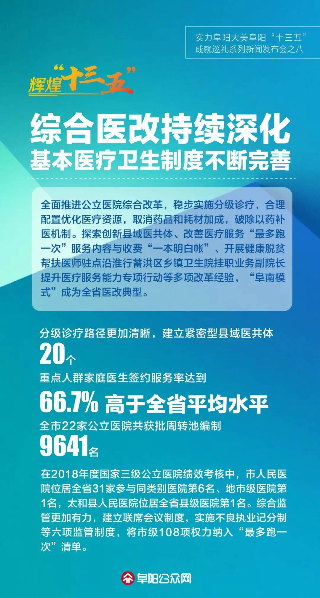 十三五时期基本医疗保险覆盖人口_十三五时期