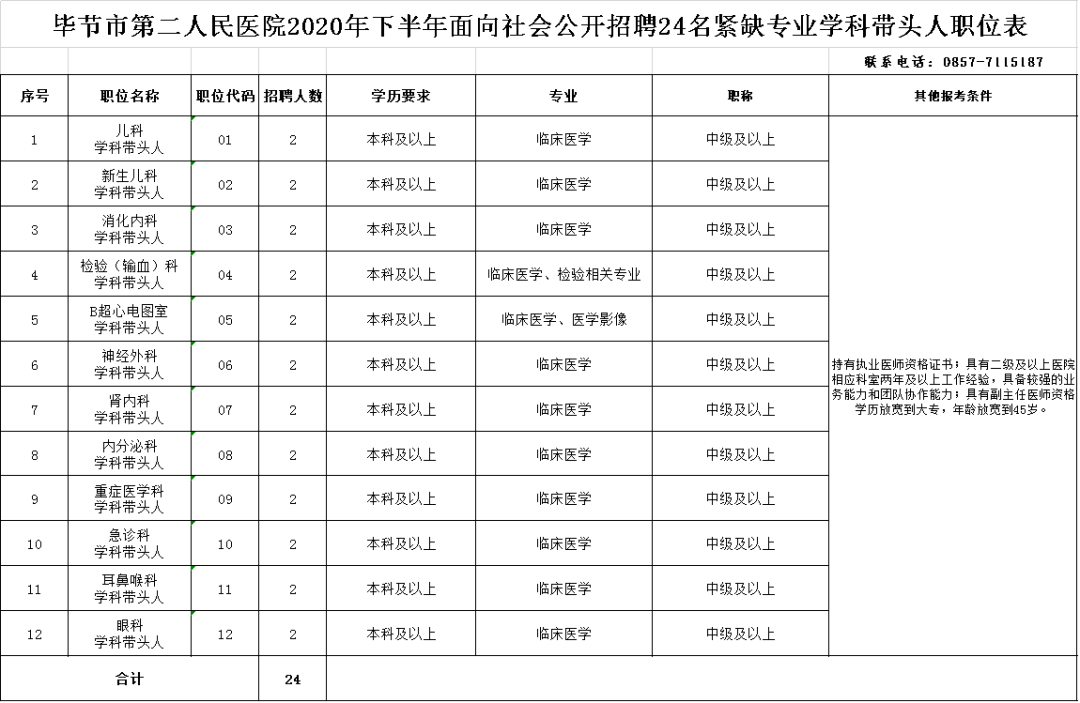 2020年11月医院出生人口_2020年11月最新早上好(3)