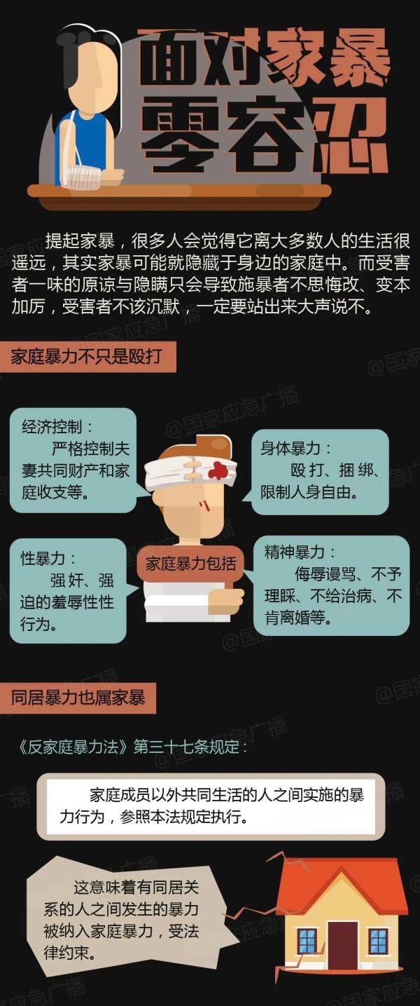 反对家庭暴力丨面对家暴须零容忍