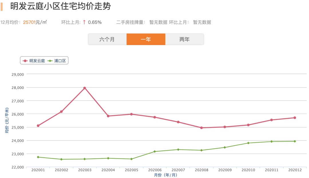 美园多少人口_惊艳 马鞍山居然有这么美的生态园,周末约起来(3)