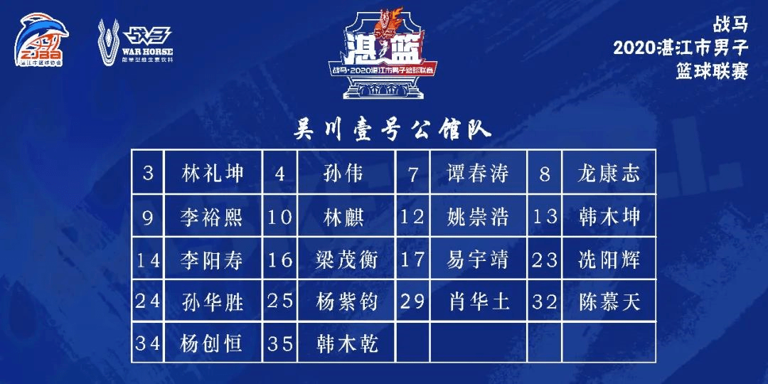 2020湛江是雷州初中_2020年湛江富豪榜出炉!雷州首富身价100亿元!