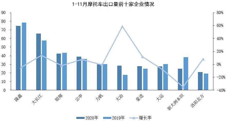 gdp包括工业总产值_九转中西 点诺健康 九典制药