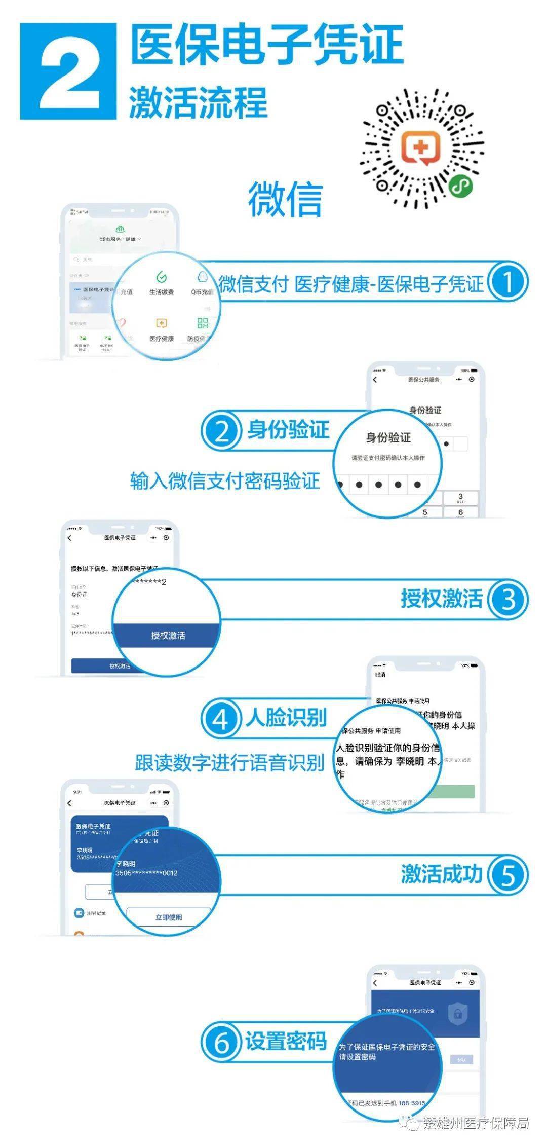 2020楚雄人口_云南楚雄(3)