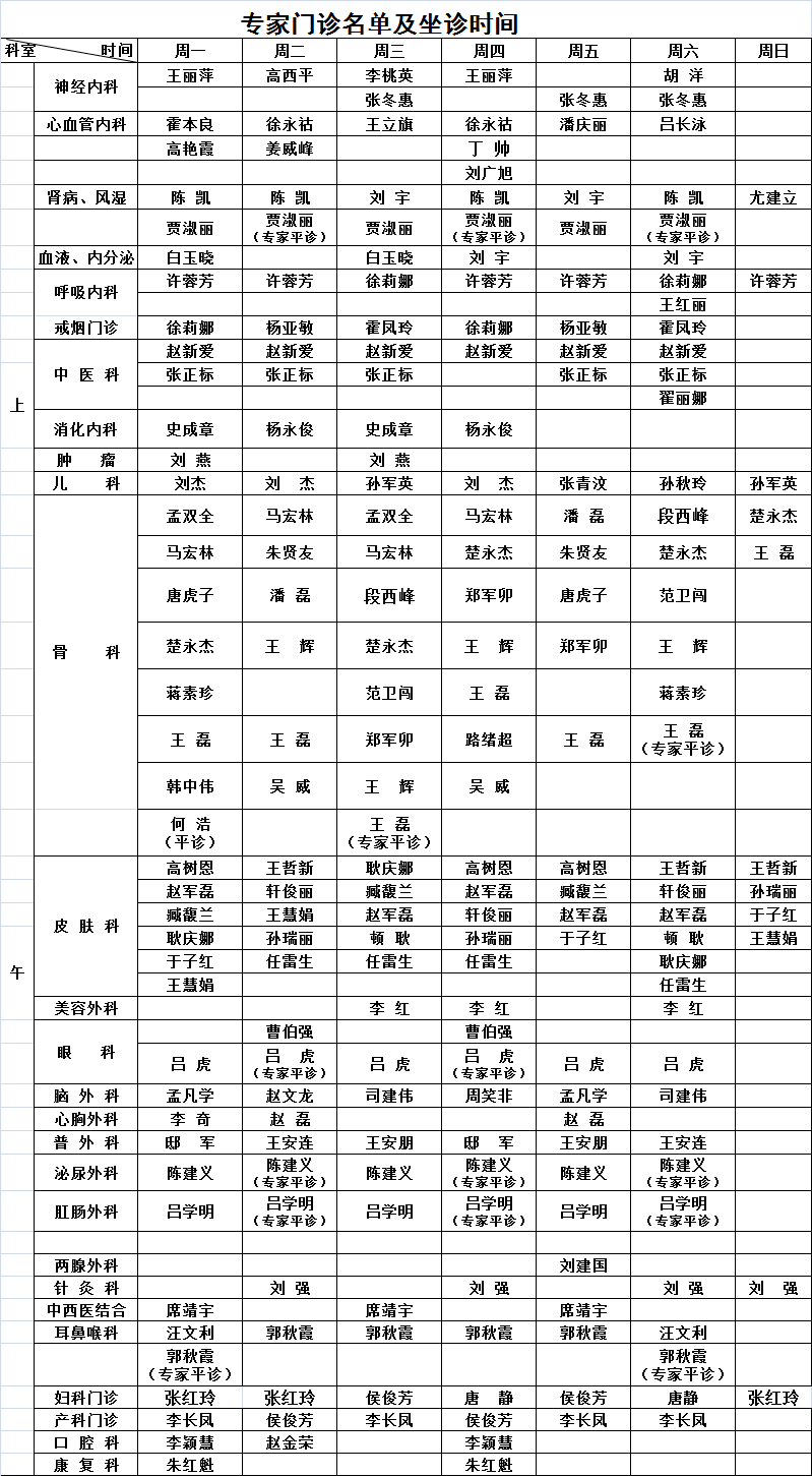 【坐诊播报】开封市人民医院门诊专家坐诊时间表(12月