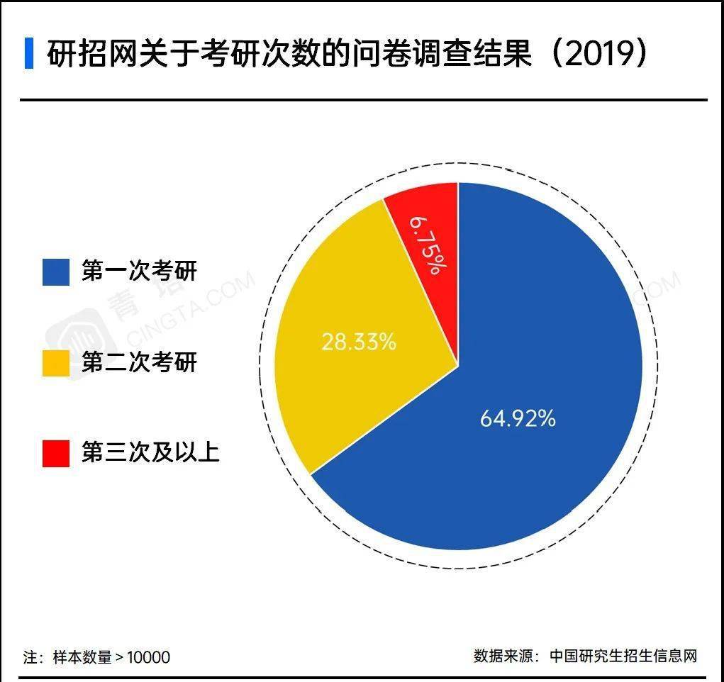 新疆人口数量2020-2021(2)