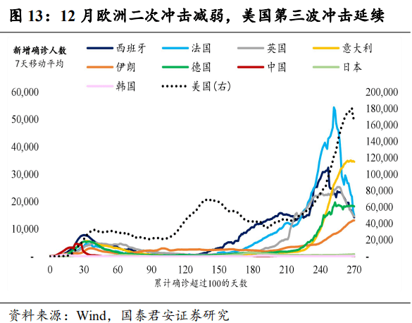 东升gdp_旭日东升图片