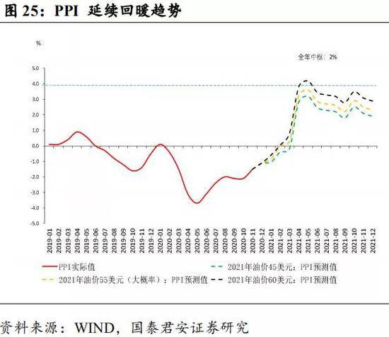 2021年我国gdp增速 经济总量突破70万亿元(3)