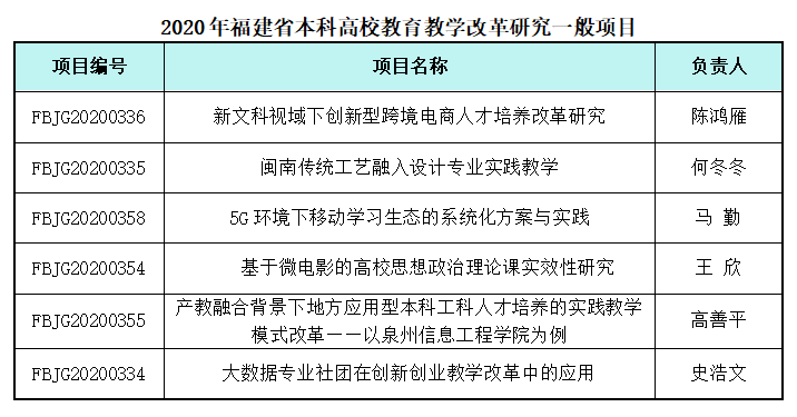 2025年tg电报账号出售批发指南，教你怎么买账号