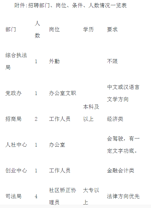 凡提岗的人口_帕凡提图片(2)
