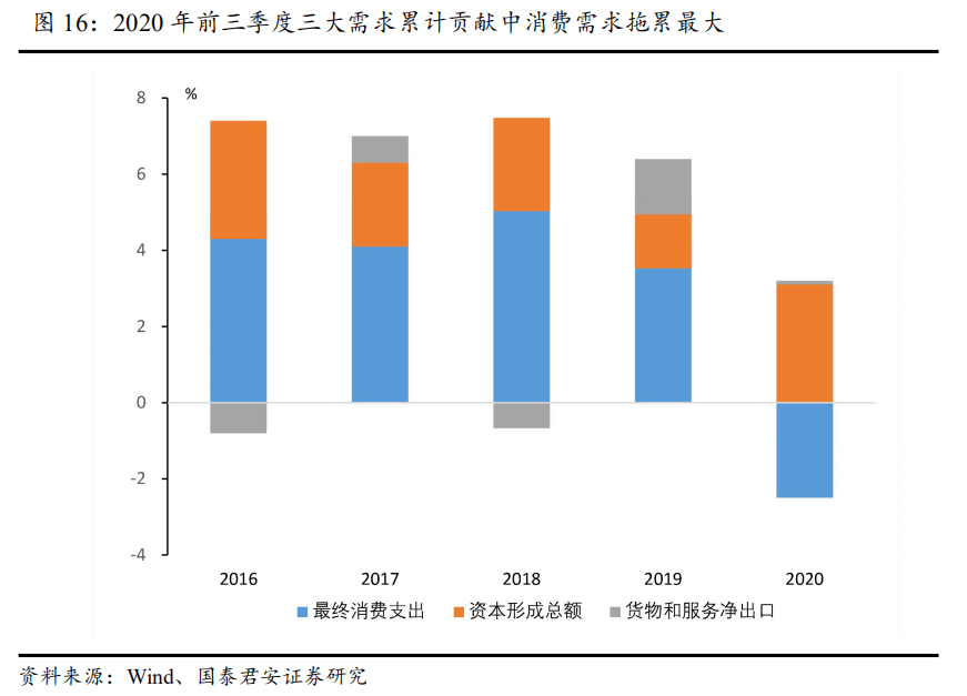 2021年云南省各地gdp_云南省各地国门图片(3)