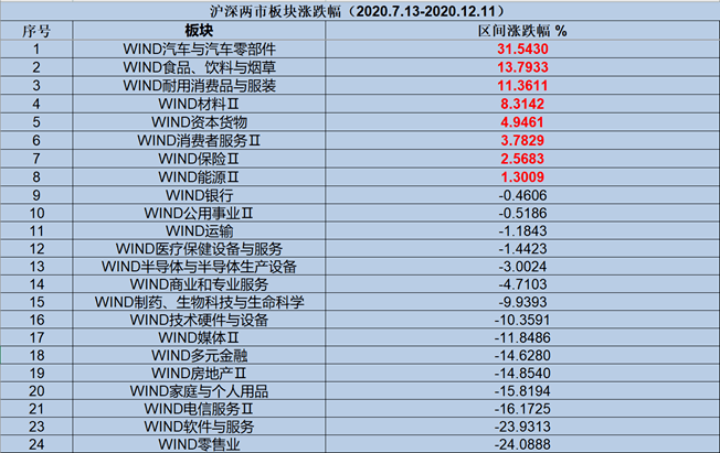 东海县2020经济gdp_2020年度全国百强县经济数据榜出炉 德州要加油啦(3)