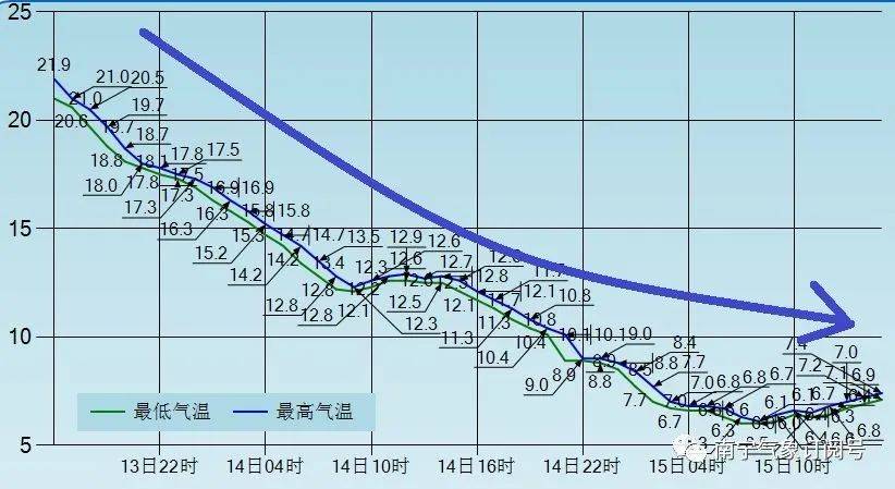 广西南宁人口多少_南宁市现有人口多少