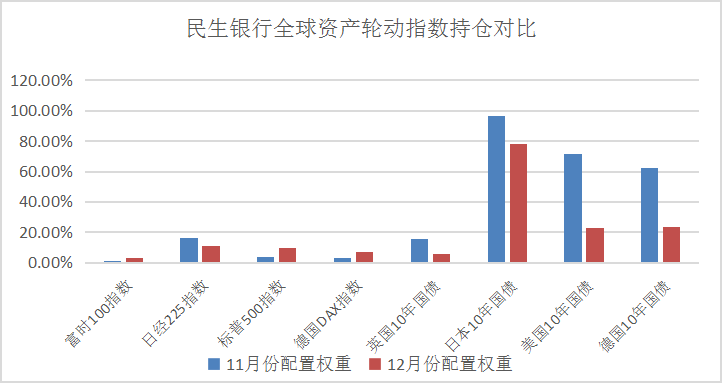 经济总量 银行资产_中国银行图片(3)