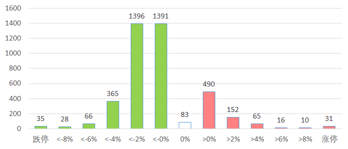 东海2020年全年gdp_2020年GDP百强县排名公布 东海离进入榜单差了...