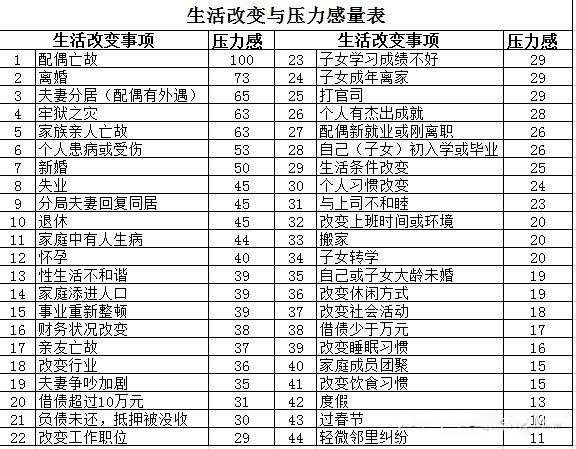 人口参考文献_人口老龄化