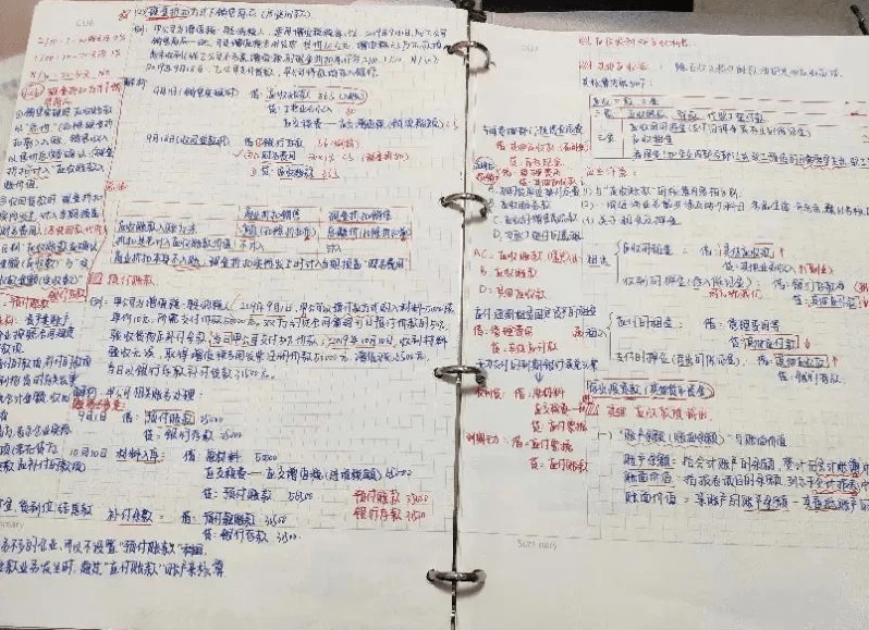 初级学霸"神仙笔记"刷屏,这5种方法绝了!