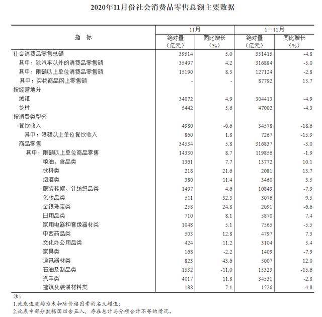 社消计入GDP吗(2)