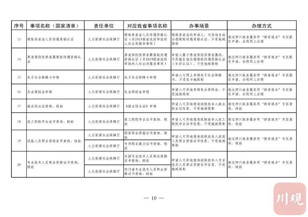 北京外来人口生育服务联系单_北京市外地来京人员生育服务联系单办理2017(2)