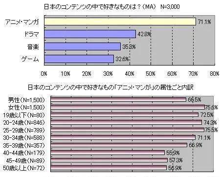 人口用日语_日语五十音图(2)