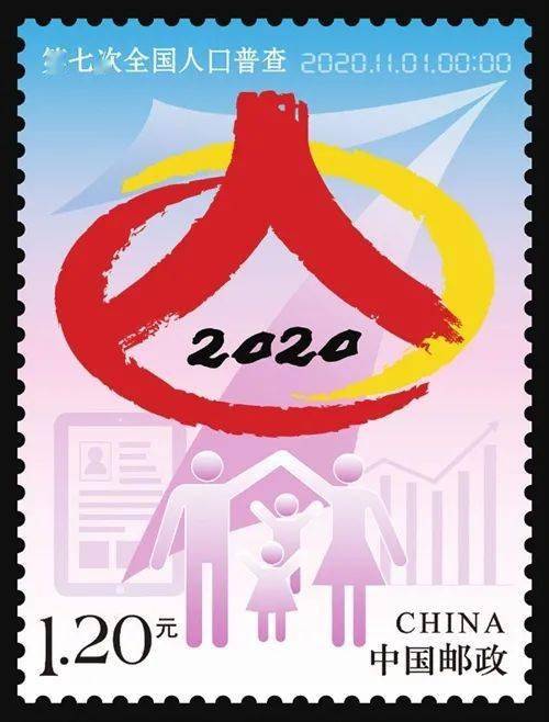 人口普查是中国特色_中国人口普查(2)