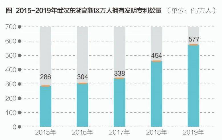 2020河北gdp公布_河北邯郸gdp(3)