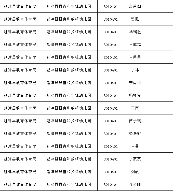 延津县2020年gdp_延津县最全最详细的2020年义务教育各学校招生信息