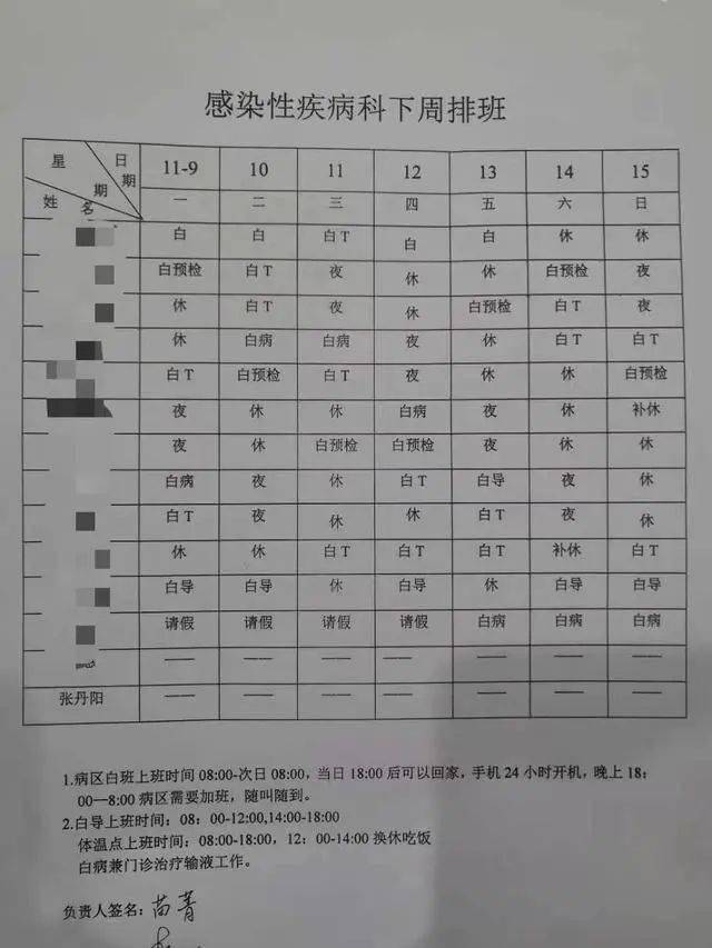 11月9日至15日的感染科护士排班表,张丹阳未被安排岗位.