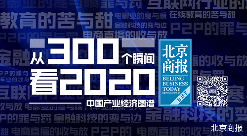 2020年全国轿车销量_2020年度车企销量榜几近出炉,15强中北京现代跌幅最