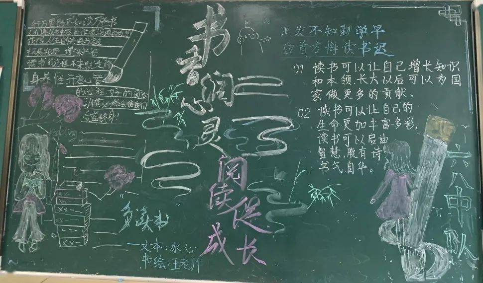 第561期书香润心灵阅读促成长上海市莘城学校读书节黑板报展示