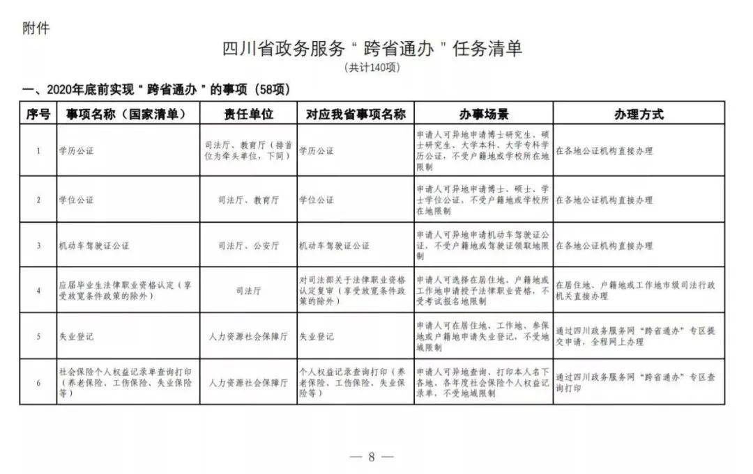 北京外来人口生育服务联系单_北京市外地来京人员生育服务联系单办理2017(3)