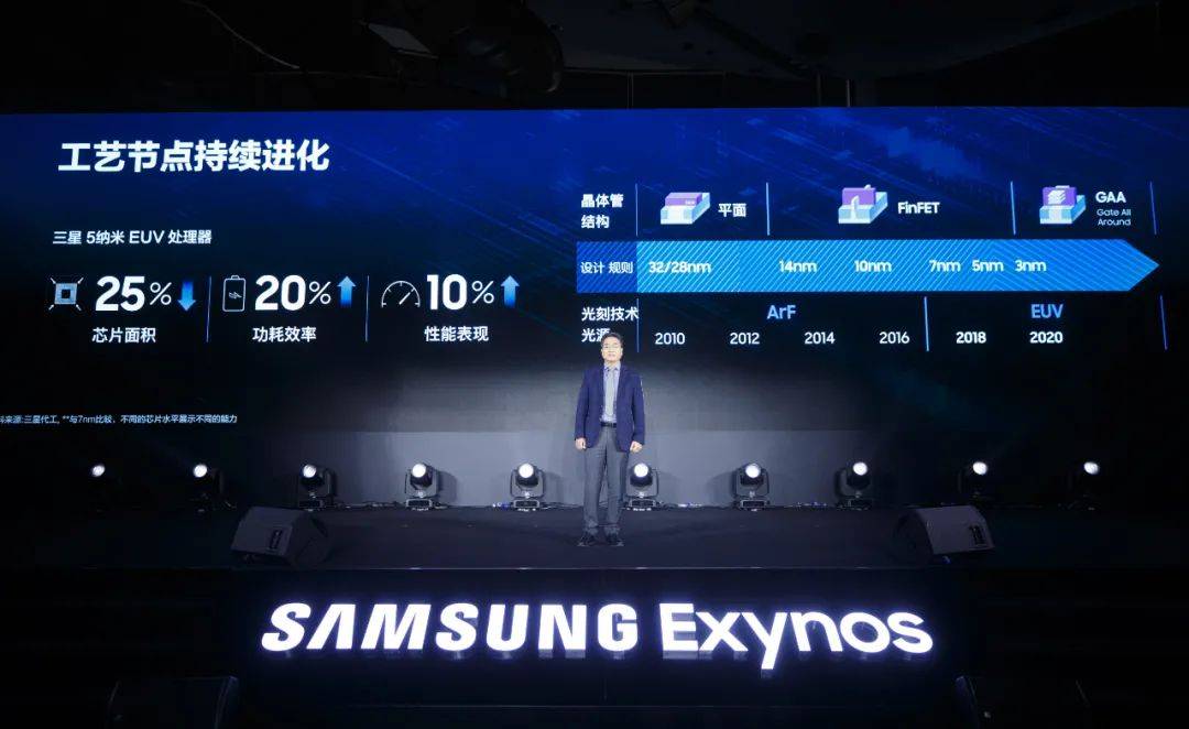 核心|vivo X60系列首发！5nm Exynos 1080芯片究竟有多强？