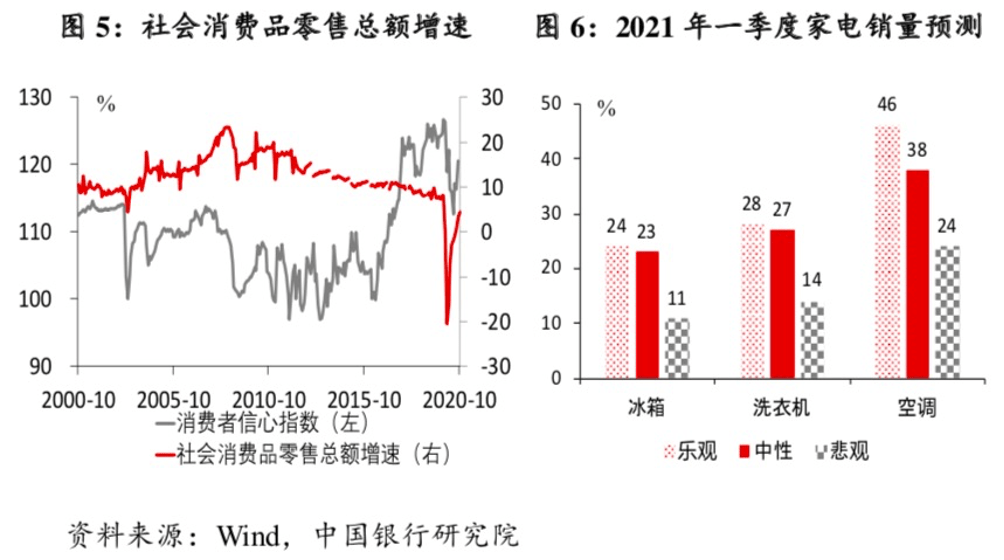 00后人口_90 00后人口锐减会给社会带来哪些可预见的问题(3)